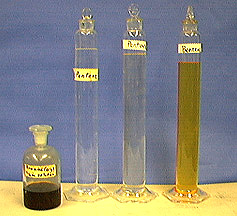 Bromination of Saturated and Unsaturated Hydrocarbons