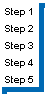 steps toward a balanced redox equation