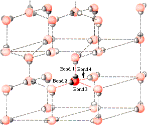 FIGURE 10.3
