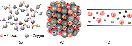 FIGURE 10.4