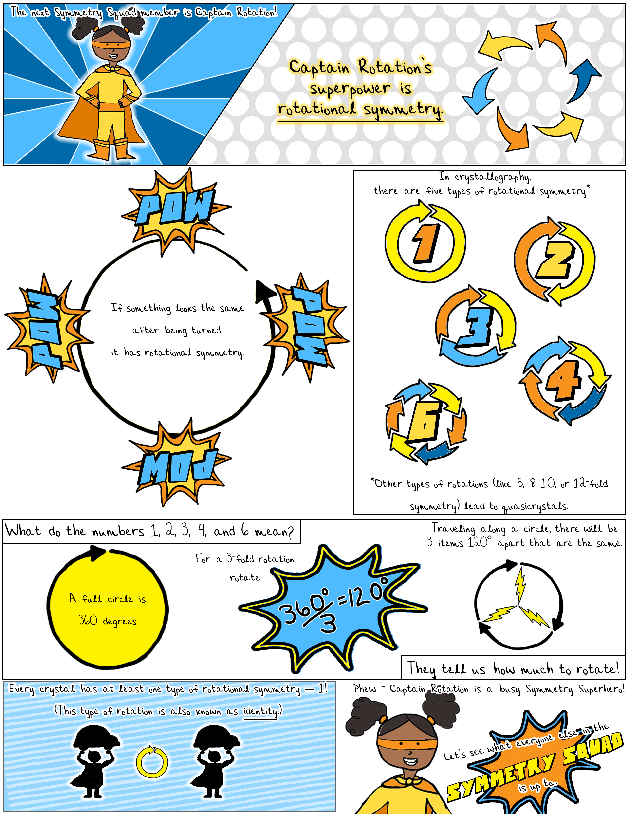 Science comic page 4