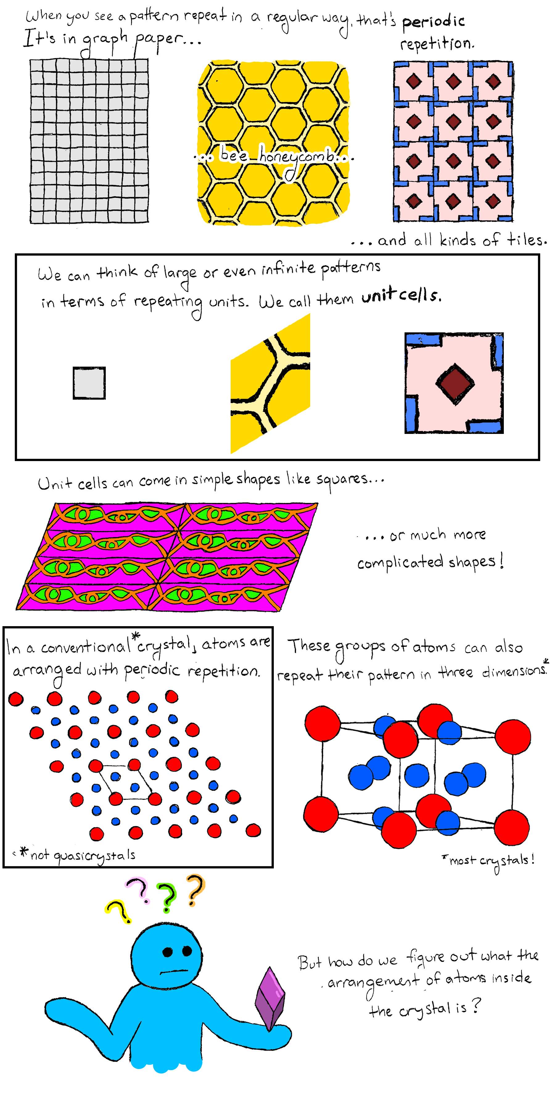 Science comic page 4